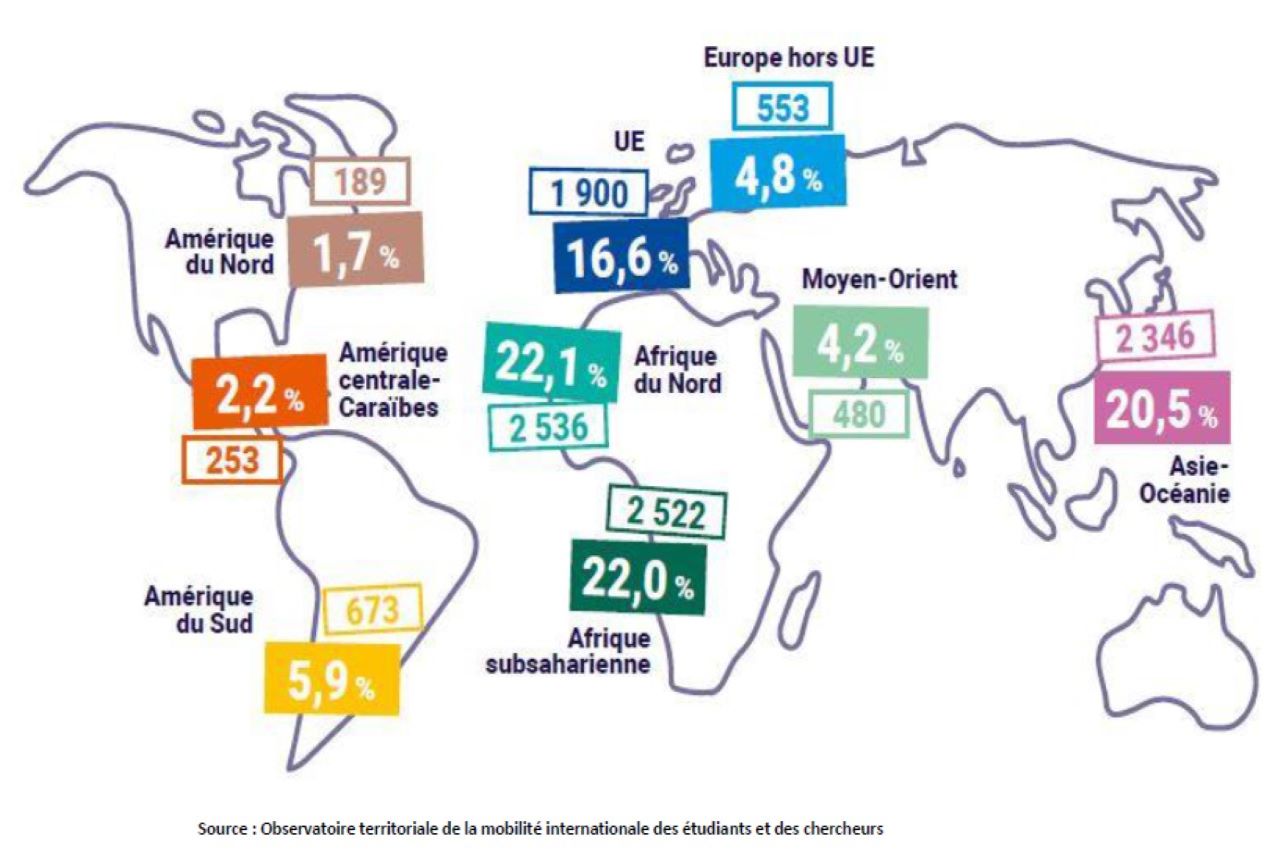 Répartition par zones géographiques des étudiants accueillis en Bretagne